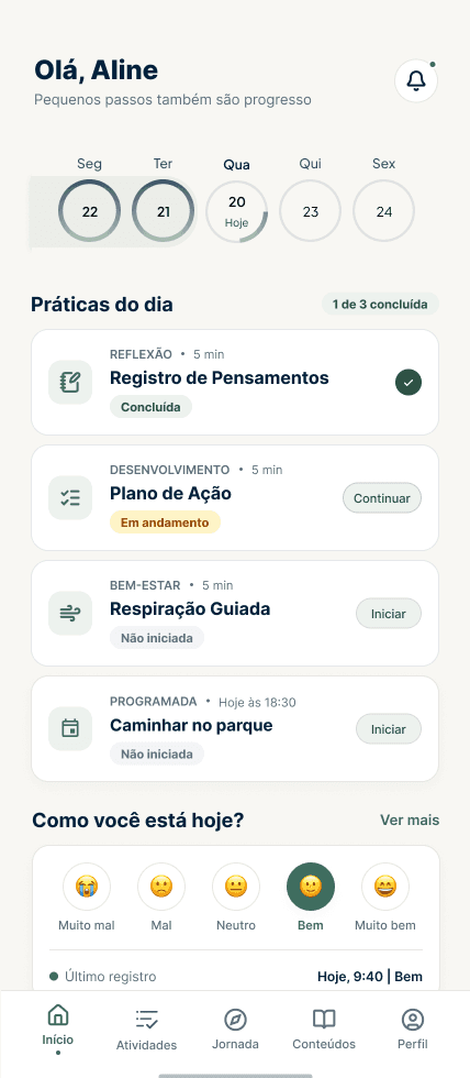 Aplicativo do paciente com a jornada terapêutica